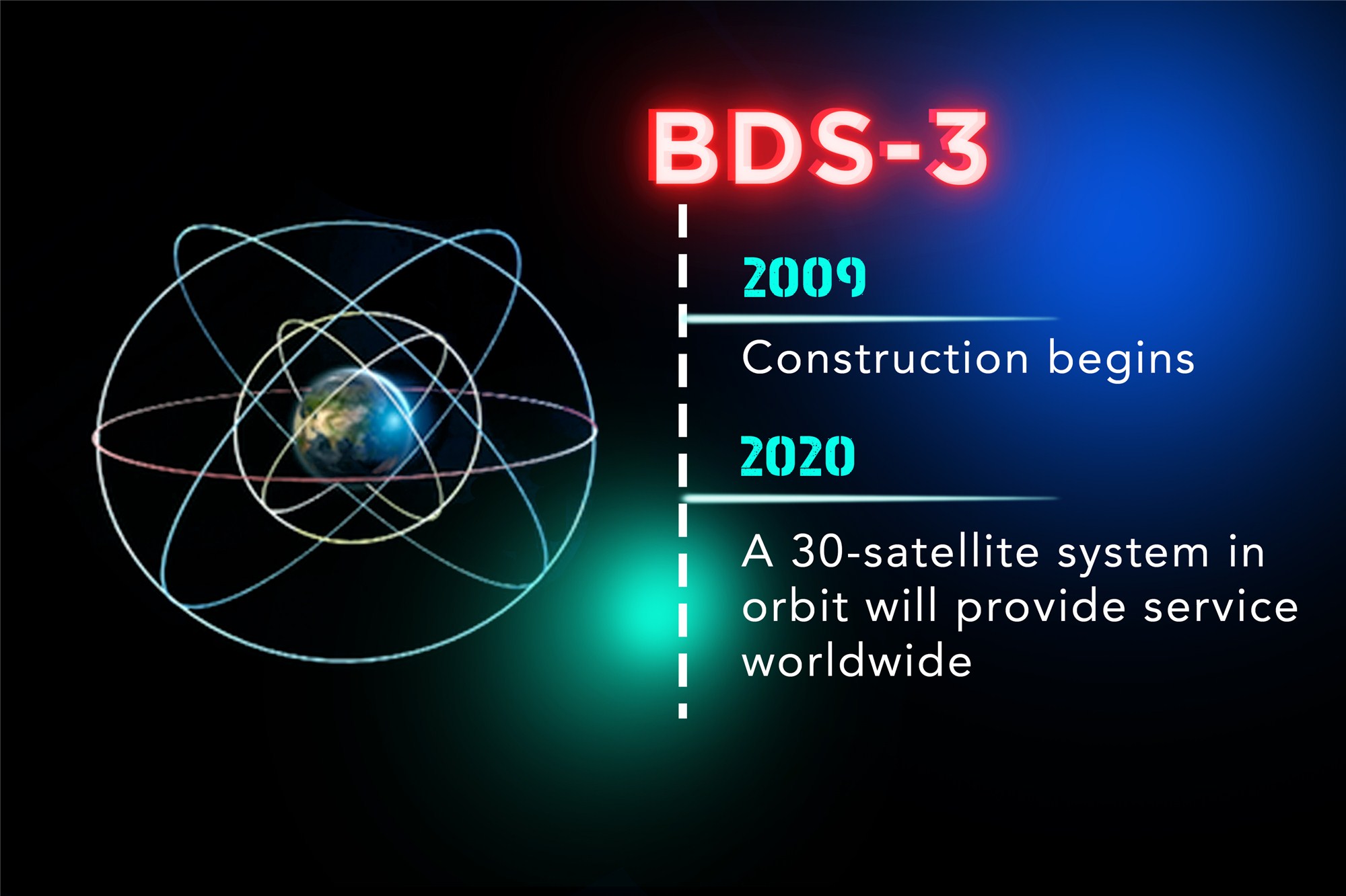 BDS-3-s.jpg
