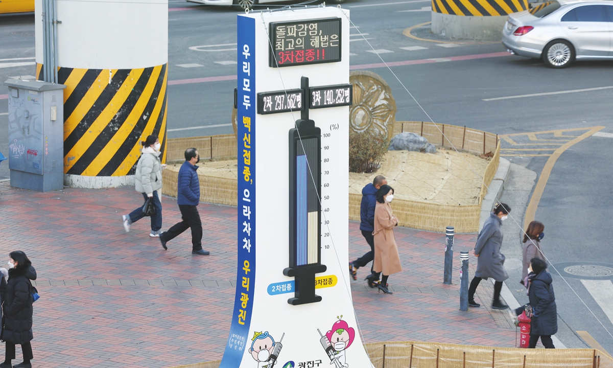 The rate of vaccination against COVID-19 is displayed in the form of a temperature tower at an intersection in Gwangjin-gu district, Seoul in South Korea on January 12. Photo: VCG