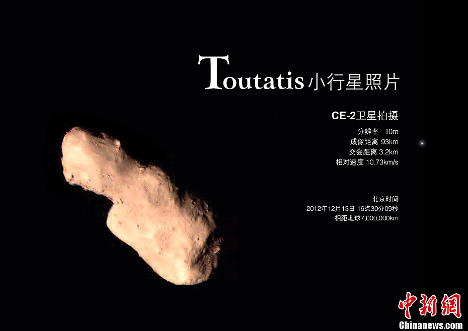 A photo of the Toutatis asteroid captured by Chang'e-2 [File photo: State Administration of Science, Technology and Industry for National Defence]