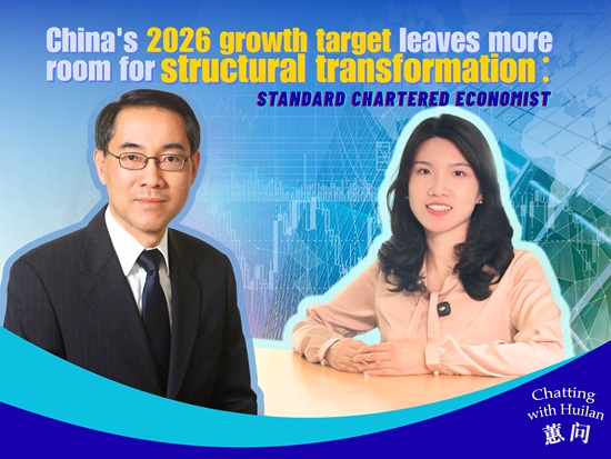 China's 2026 growth target leaves more room for structural transformation: Standard Chartered econom