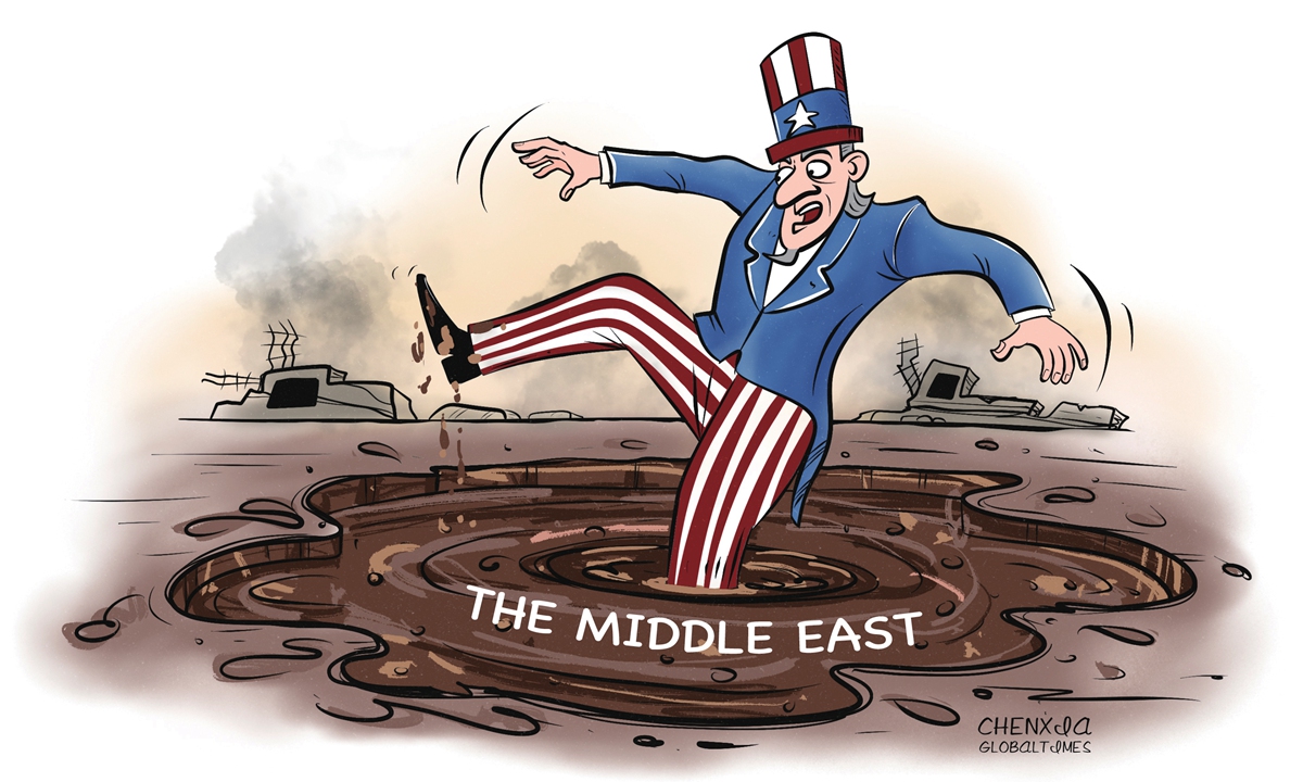 Illustration: Chen Xia/GT