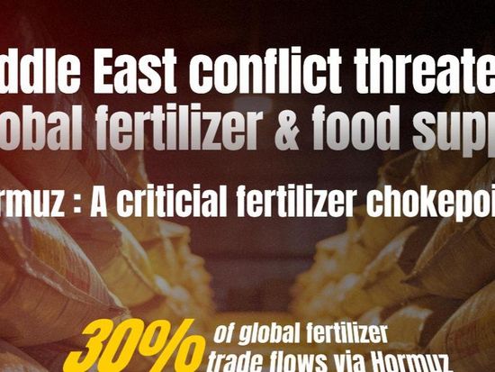 The Middle East conflict threatens global fertilizer & food supply