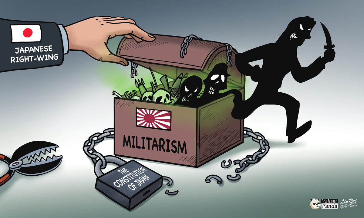 Illustration: Liu Rui/GT