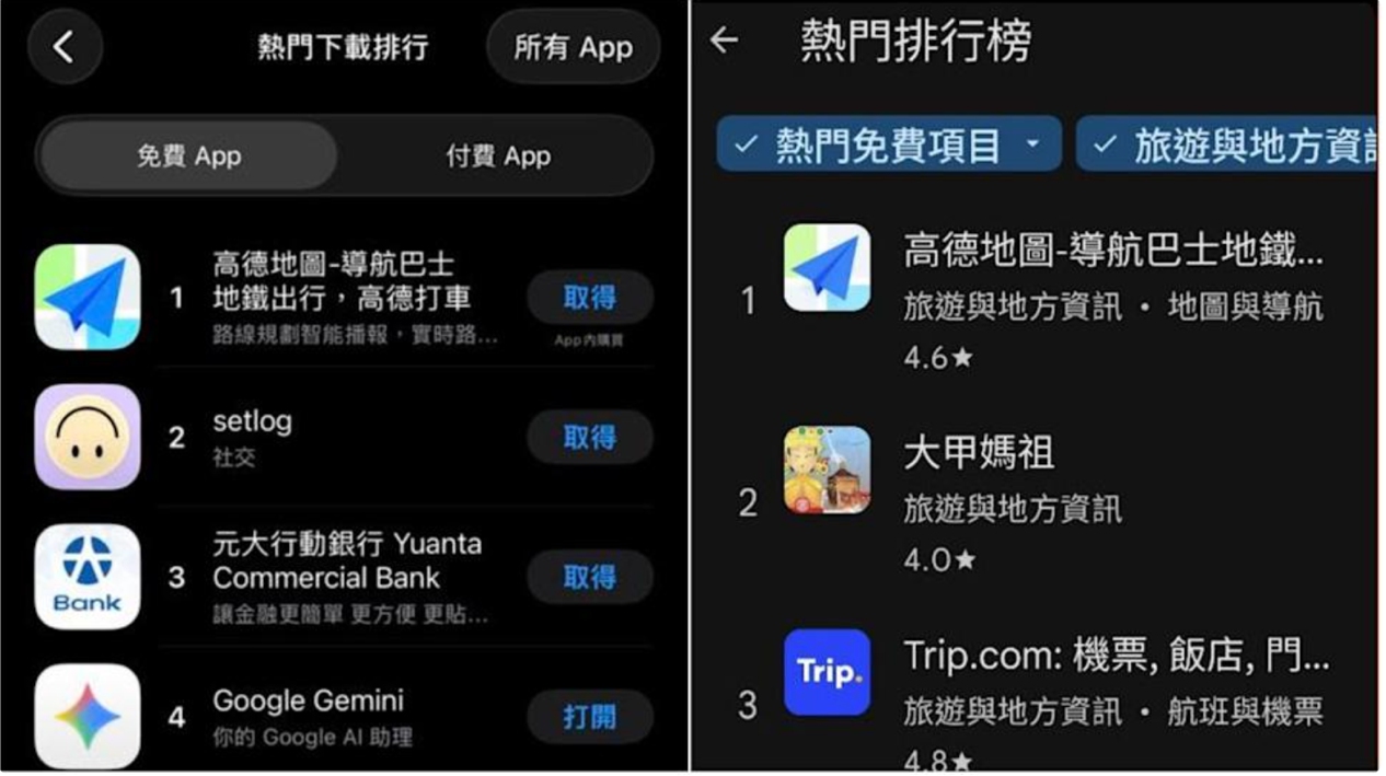 Screenshot from regional media CTi, which shows Amap surged on both iOS and Android and at one point topped the download chart