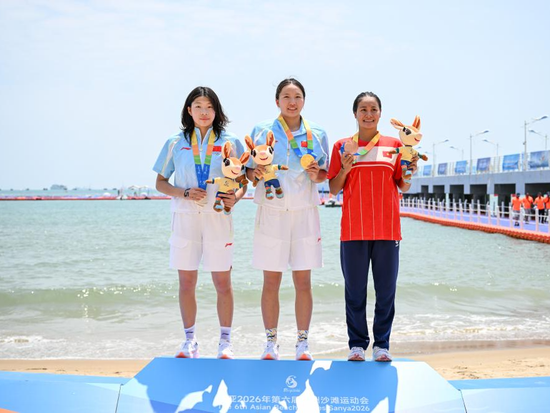 People's Daily English language App