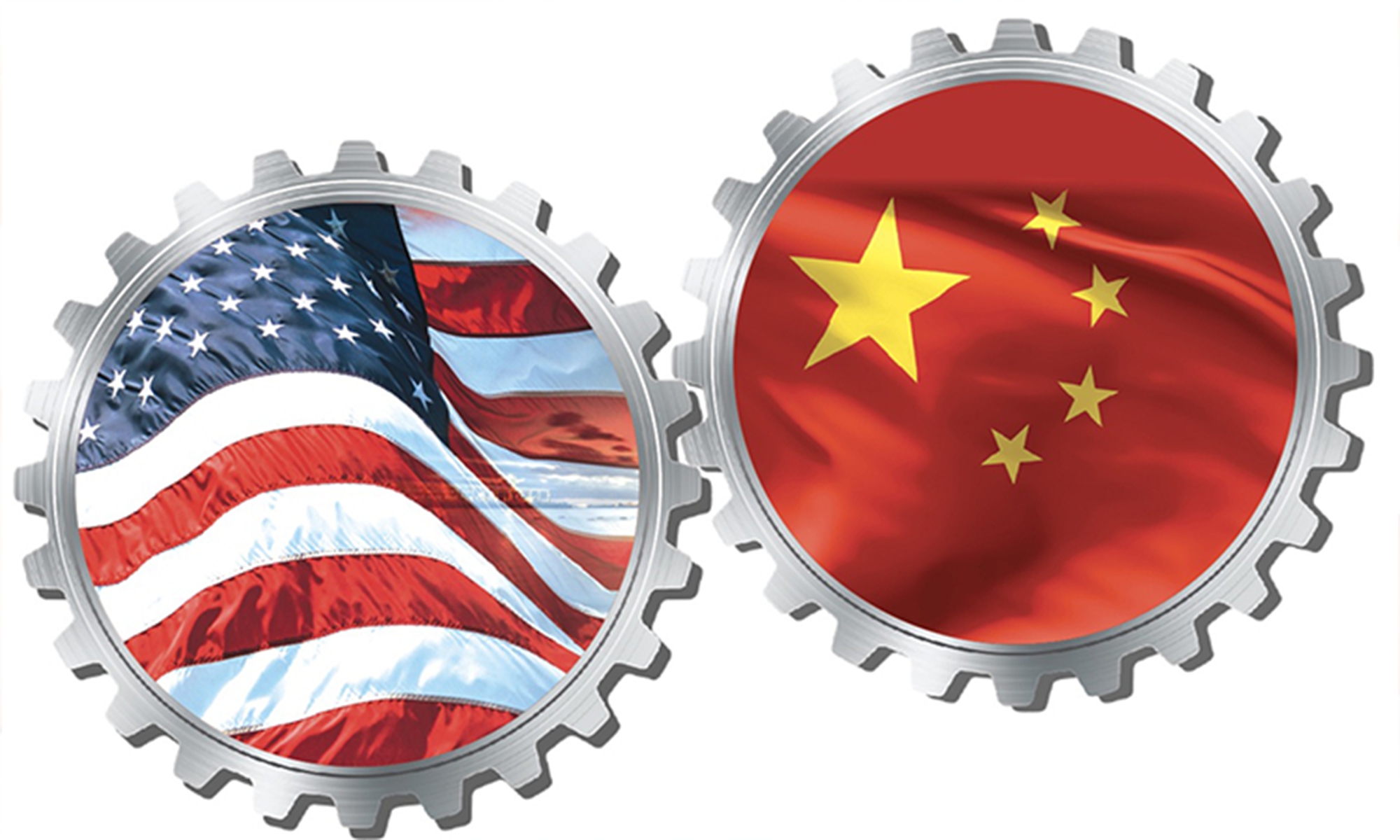 China US