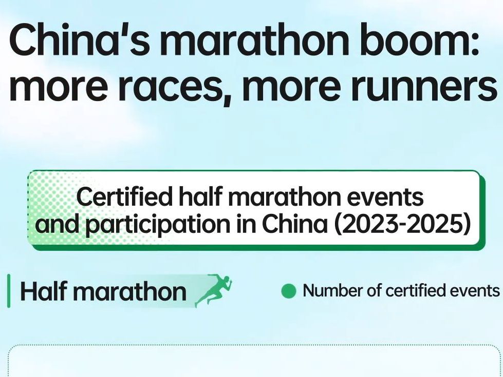 China's marathon boom: More races, faster times and deepening passion