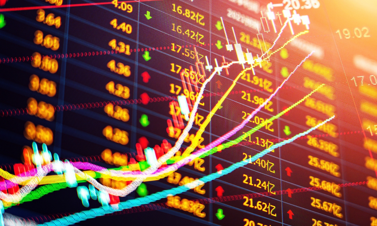 stock market Photo:VCG