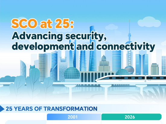 Graphics: SCO at 25, advancing security, development and connectivity