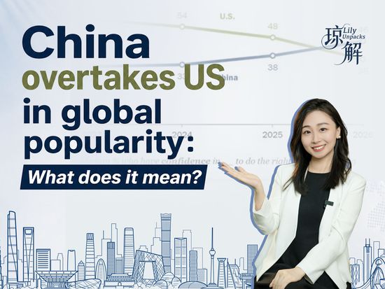 PD Explainer | China overtakes US in global popularity: What does it mean?