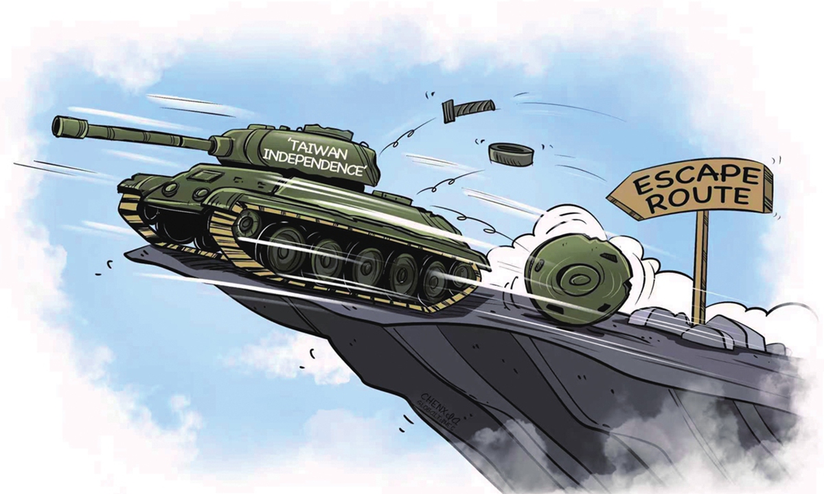 Illustration: Chen Xia/GT

