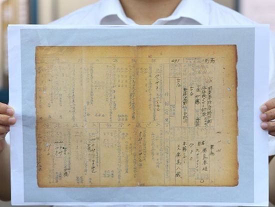 New archives on notorious Unit 731 reveal Japanese military’s cover-up of biological warfare