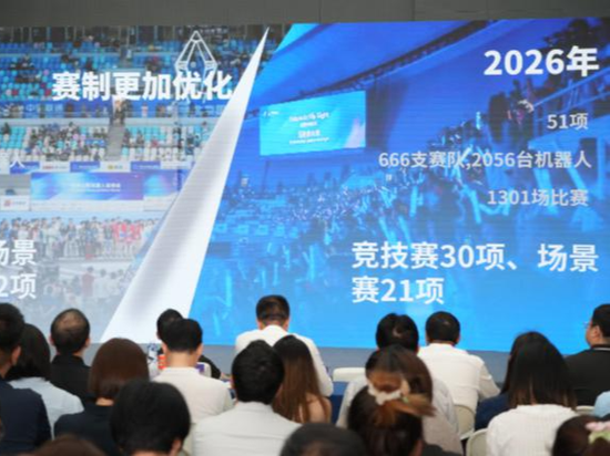 No sweat: Robots expected to smash records at Beijing's humanoid games