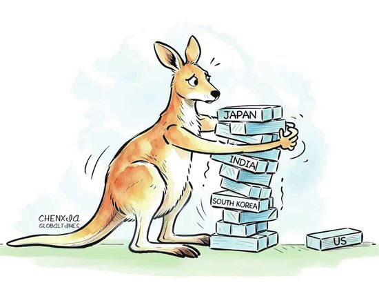 Australian envoy wants to revive US' rusting 'Indo-Pacific' anti-China network? Pure fantasy