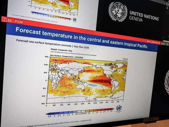 Climate effects from El Nino to worsen in 2027: WMO