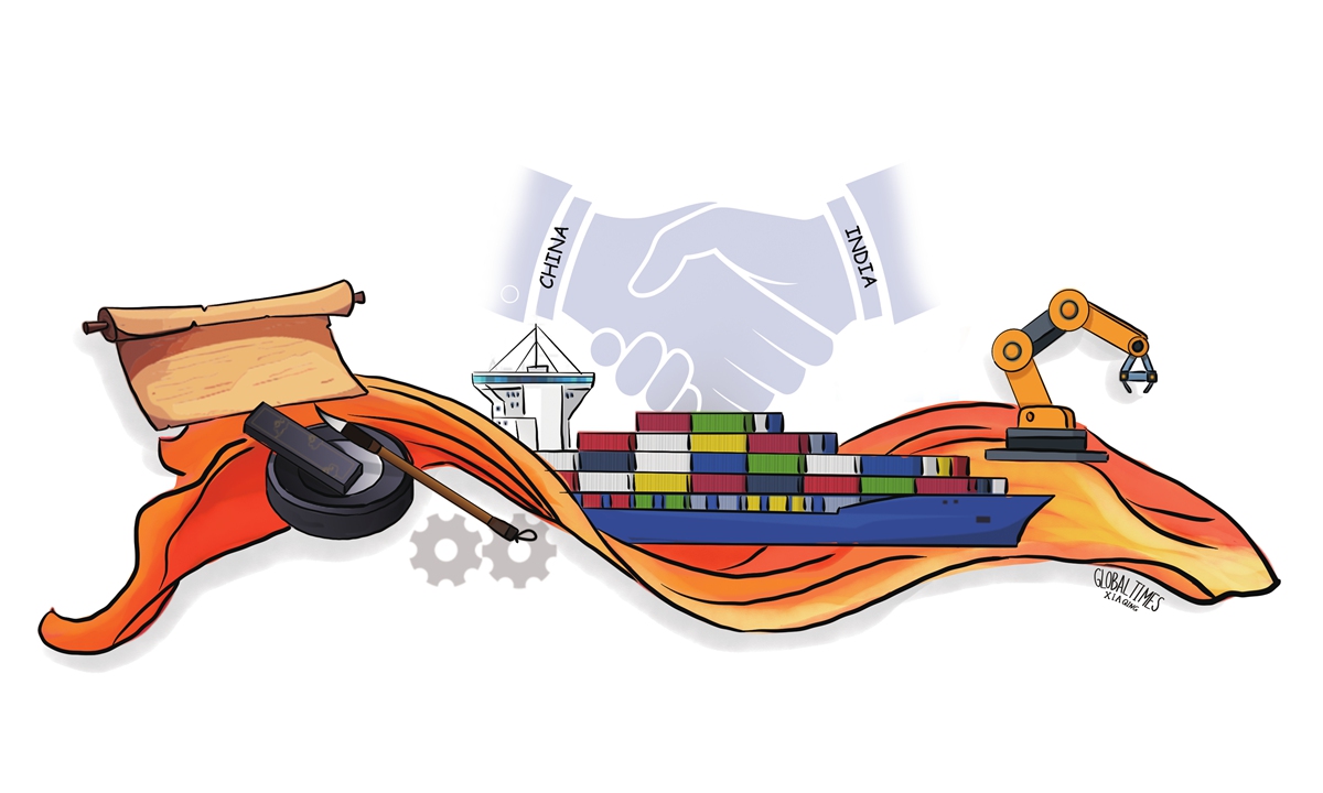 China, India Illustration: Xia Qing/GT