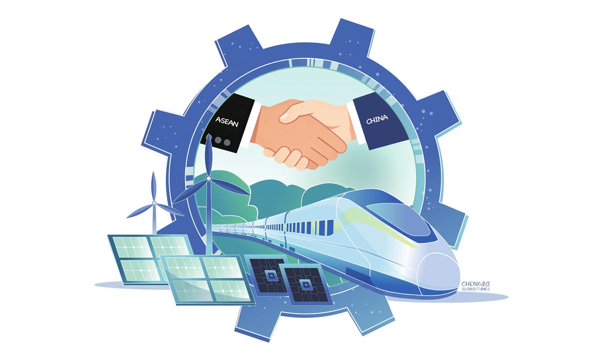 China-ASEAN cooperation Illustration: Chen Xia/GT