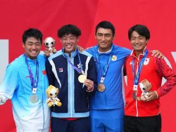 Asian Games | Wong secures first tennis gold for Hong Kong, China