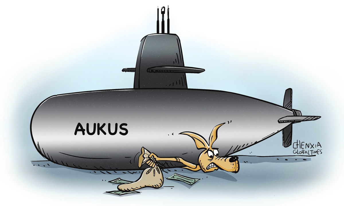 AUKUS Illustration: Chen Xia/Global Times