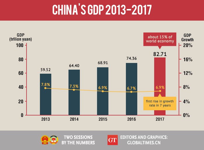 GDP infographic.jpg