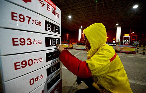 Image result for China gasoline