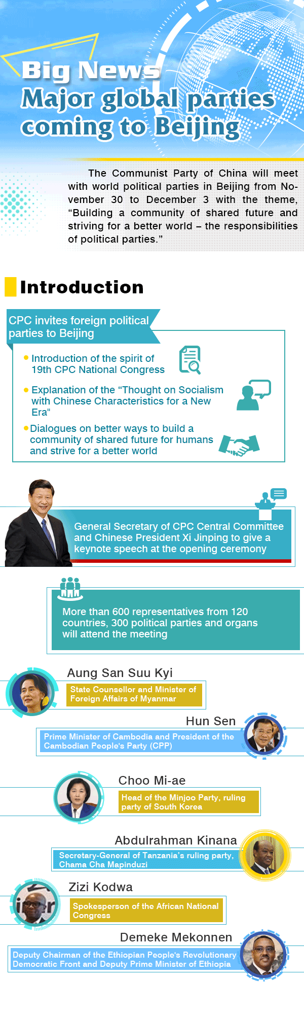 共产党大会-英文1.gif