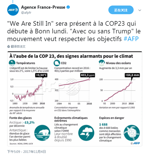 FireShot Capture 3 - Agence France-Presse 的 T_ - https___twitter.com_afpfr_status_926738138206269440_副本.png