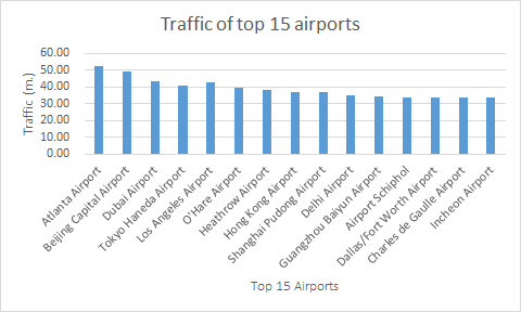 traffic.png