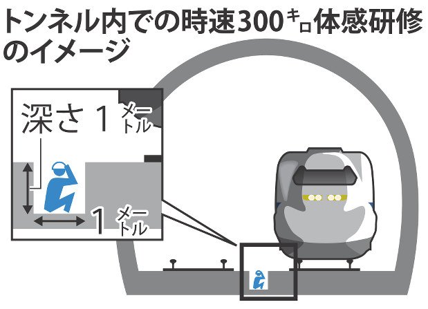 日本高铁测试.jpg