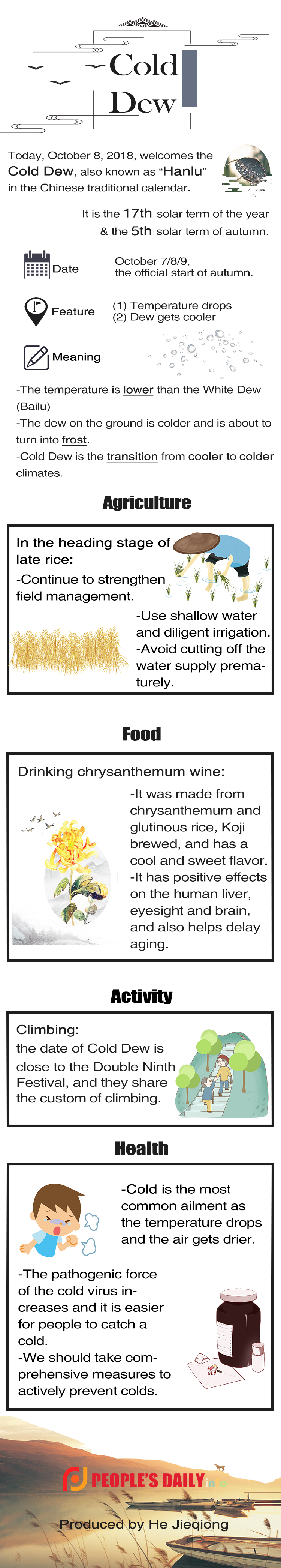 Chinese solar term Cold Dew.png