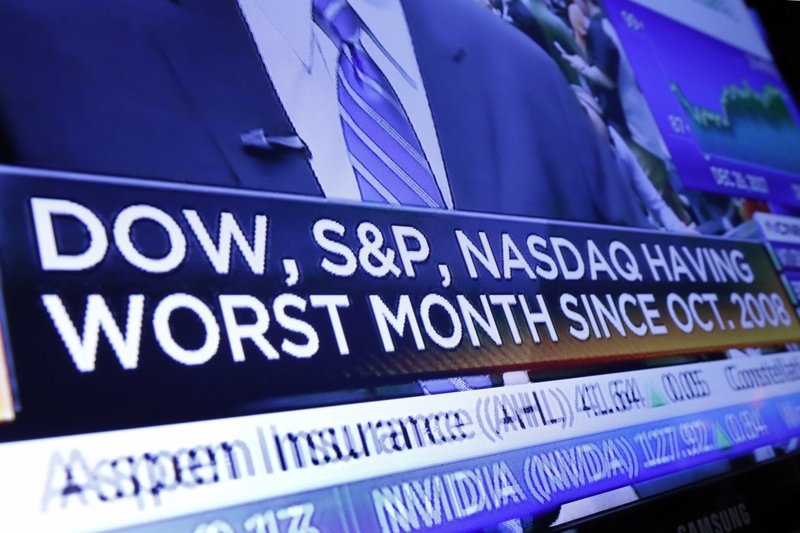 US stocks ap.jpeg